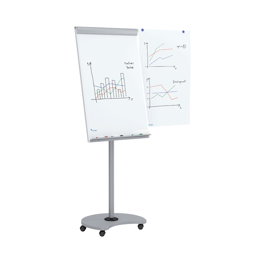 Flipchart Mobil 360Â°, Magnetic, Reglabil Pe Inaltime, Posibilitate De Utilizare In Pozitie Orizontala, Doua Brate Laterale