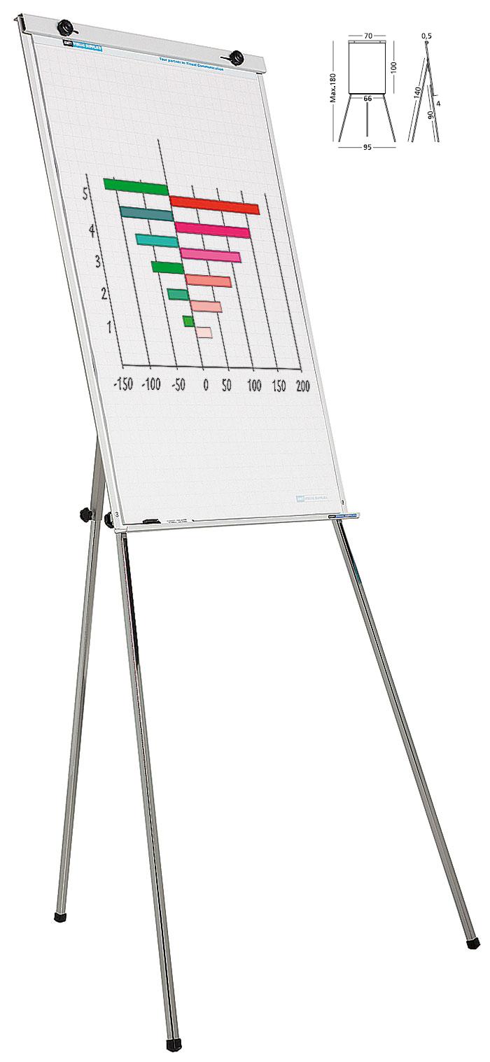 Flipchart Magnetic, 100 X 70 Cm, Smit Budget