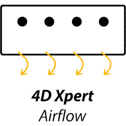 4D Xpert Airflow