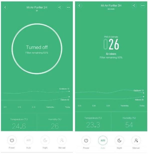 Mi Home Smart APP Control