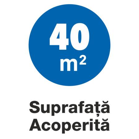 Suprafata acoperita