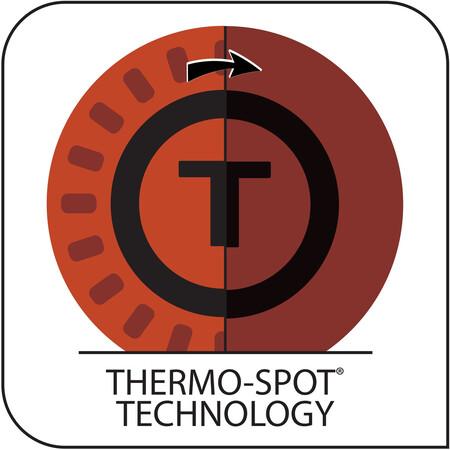 Thermo-Spot®