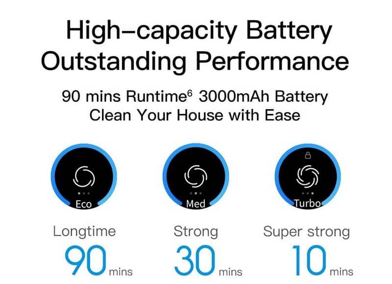 Acumulator de 3000mAh