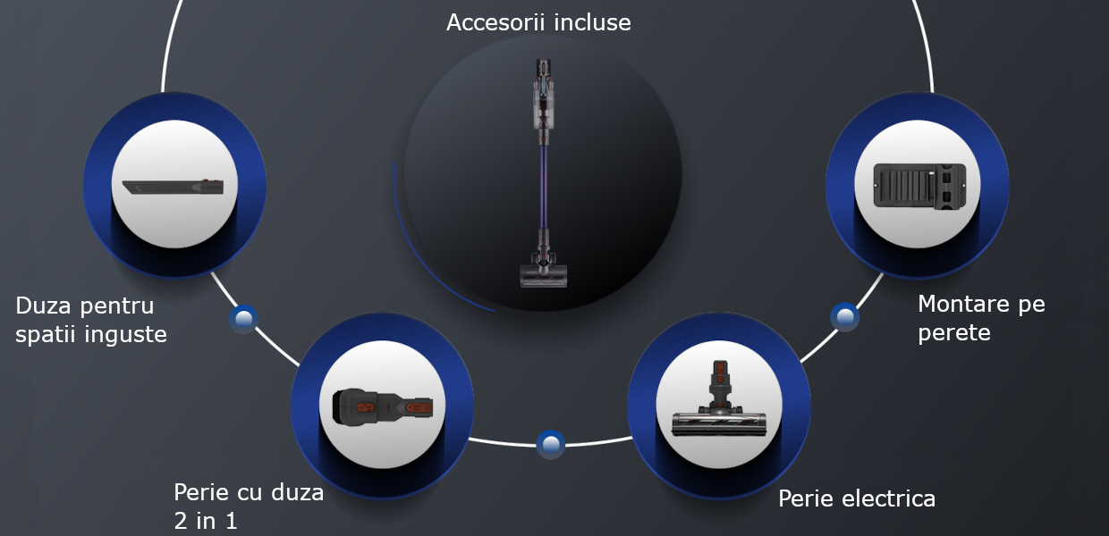 Poza descriptiva cu accesorile aspiratorului Zelmer ZSVC822