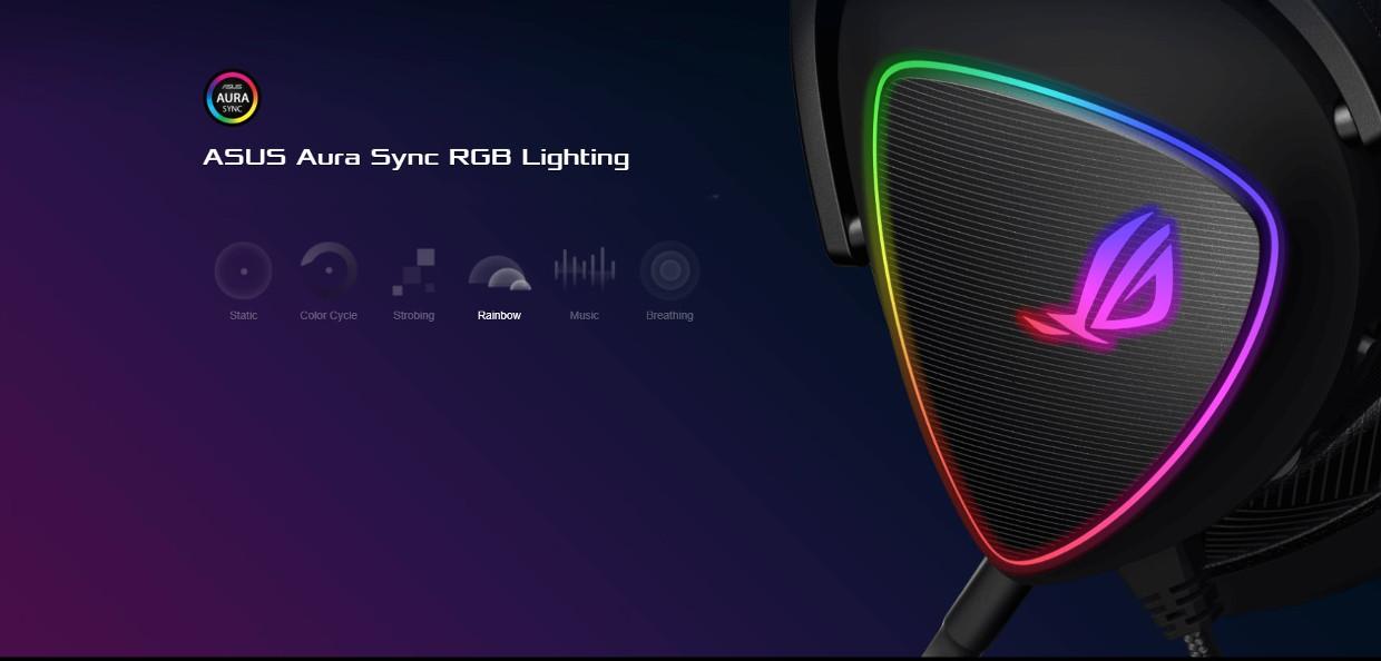 Iluminare RGB ASUS Aura Sync