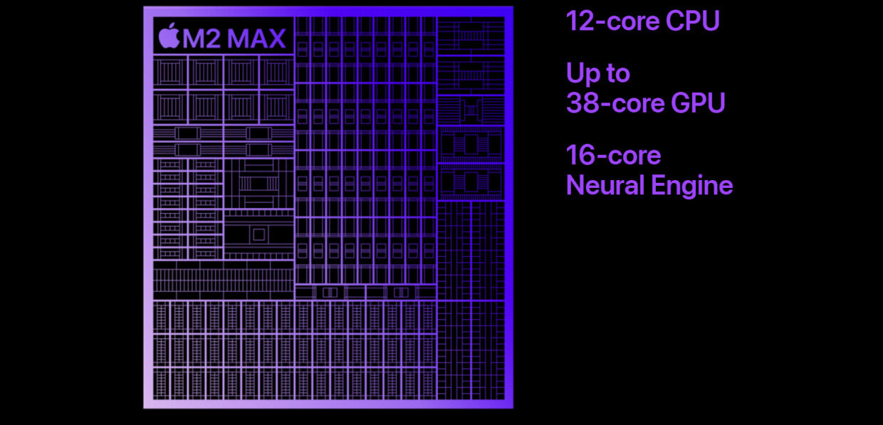 M2 Max