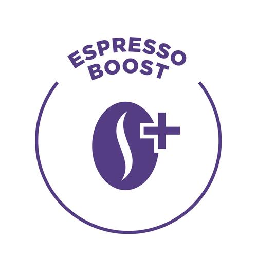 Functia Espresso Boost