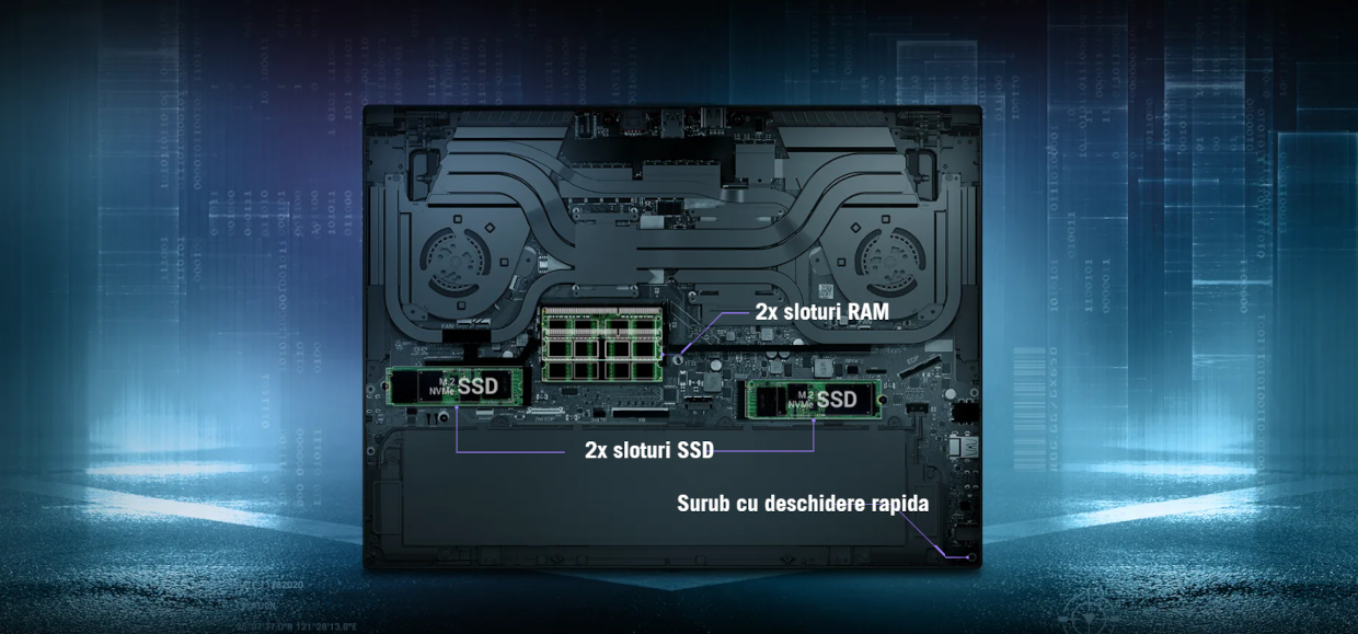 Capacitate de upgrade