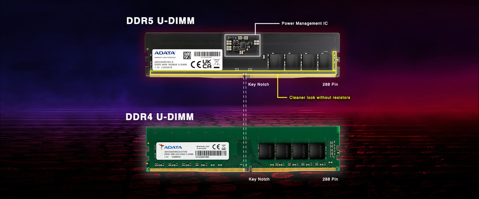 QuikTips: DDR5 vs DDR4 - Aspect