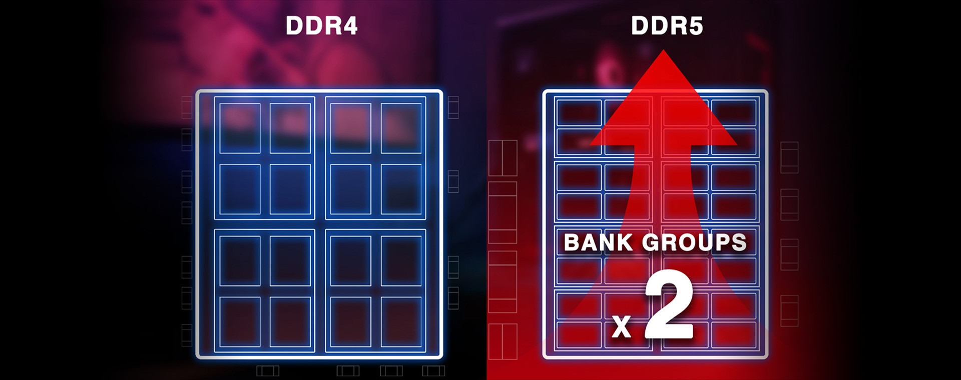 QuikTips: DDR5 vs DDR4 - Arhitectura cipurilor