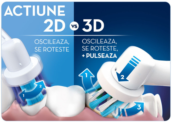 Oral-B Vitality Plus