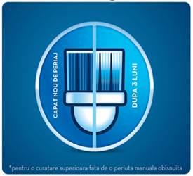 Medicii stomatologi recomanda schimbarea capatului de periuta o data la 3 luni