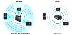 Ai radar imbunatateste performanta Wi-Fi