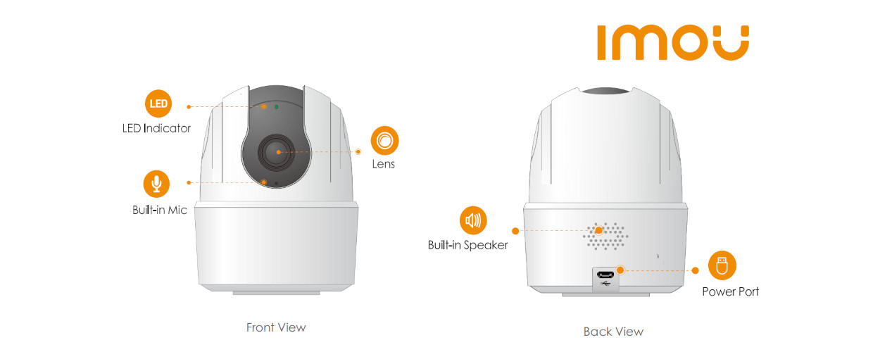 Ilustratie cu camera, porturi si diferiti senzori pentru camera Imou IPC-TA22CP-L Ranger 2C-D