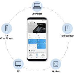 Ascultare mai inteligenta cu SmartThings