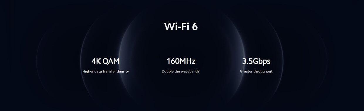 Wi-Fi 6