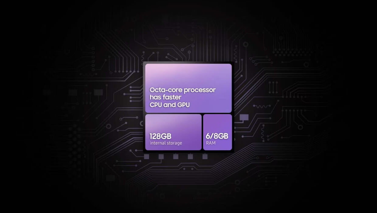 Procesor puternic Octa-core, de 5 nm, pentru performante rapide