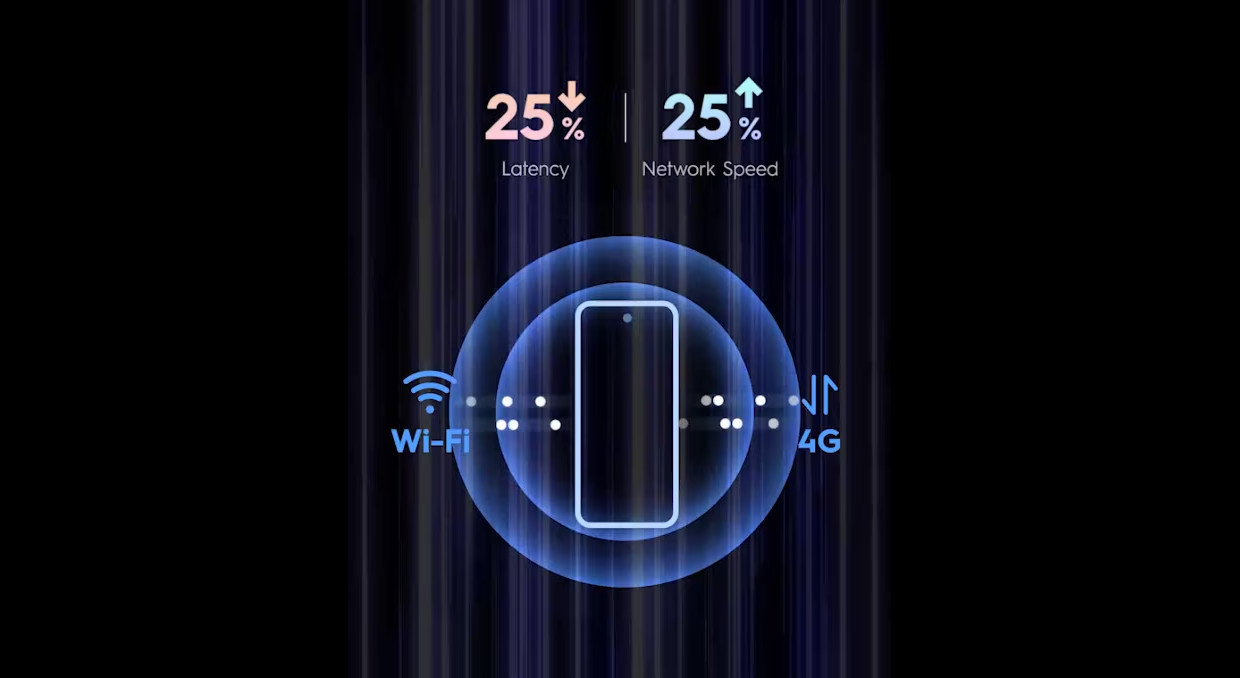 Navigarea pe Internet, pe Multi-Boost!