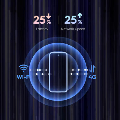 Ilustratie cu modul de rulare combinata a serviciilor de internet 4G si Wi-Fi in telefonul Tecno Spark 20.